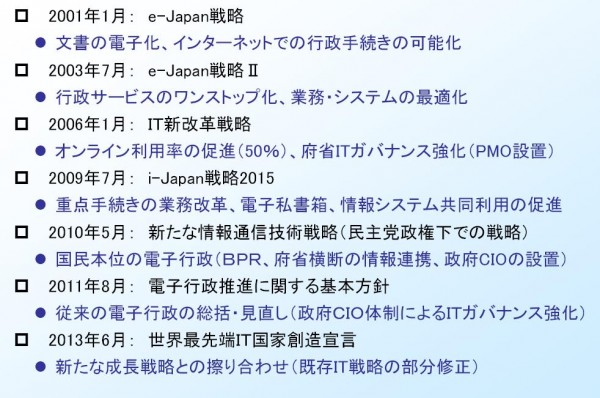 報告）地方公共団体におけるデータマネジメントの取り組み ～西宮市の